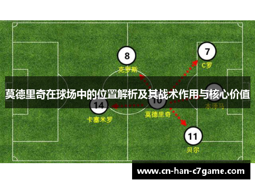 莫德里奇在球场中的位置解析及其战术作用与核心价值