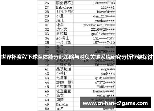 世界杯赛程下球队体能分配策略与胜负关键系统研究分析框架探讨