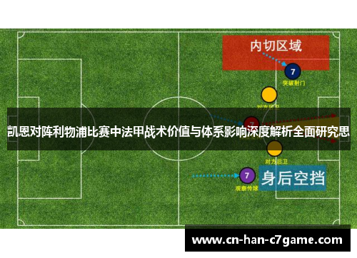 凯恩对阵利物浦比赛中法甲战术价值与体系影响深度解析全面研究思