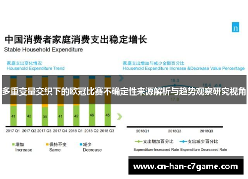 多重变量交织下的欧冠比赛不确定性来源解析与趋势观察研究视角
